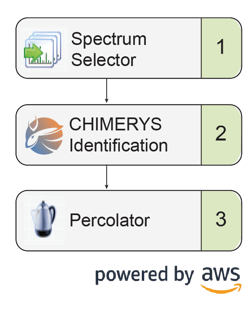 CHIMERYS_Workflow_Zeichenfläche 1 CHIMERYS_Workflow_Zeichenfläche 1