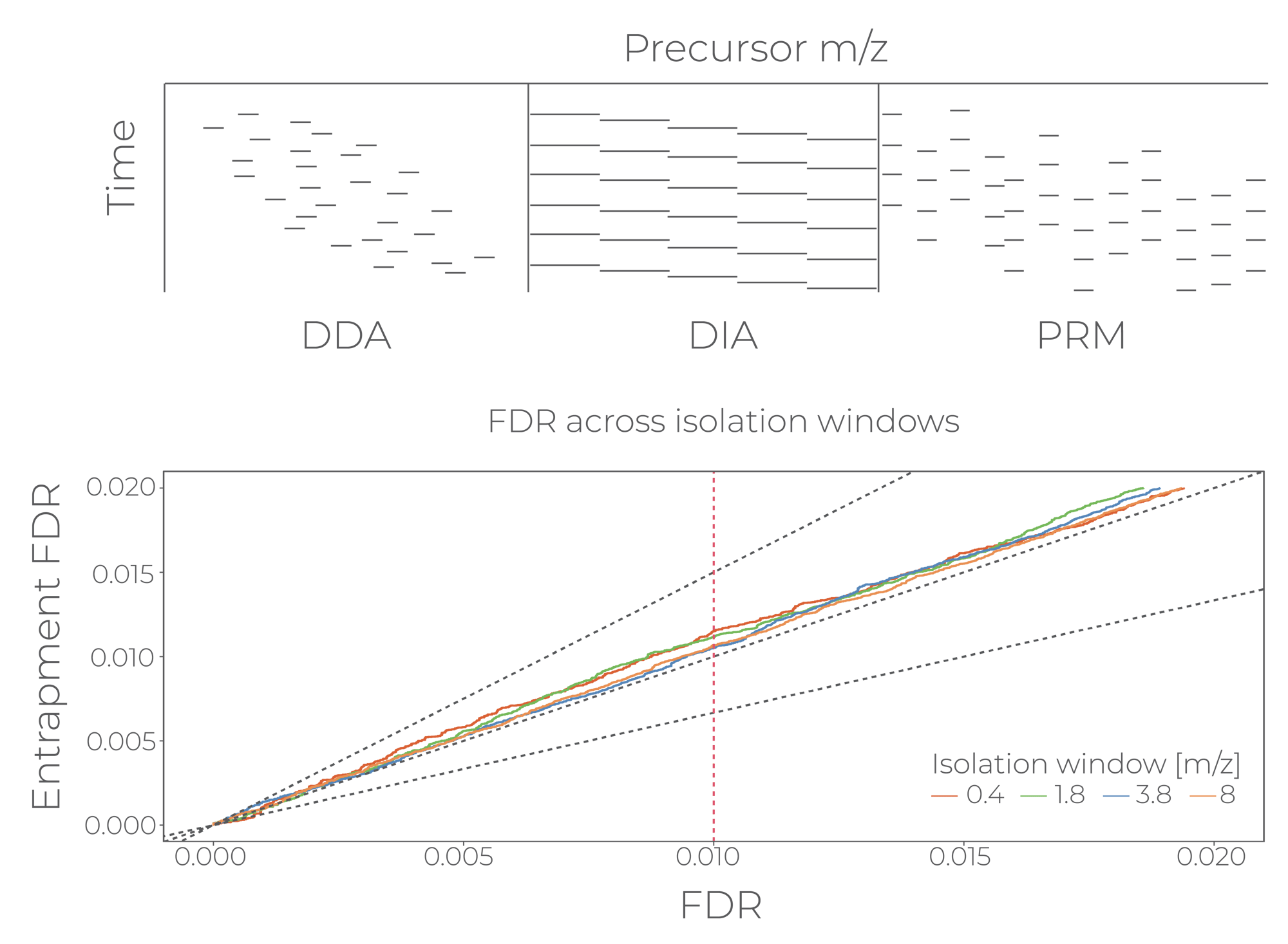Figure1_CHIMERYS_Zeichenfläche 1_Zeichenfläche 1 Figure1_CHIMERYS_Zeichenfläche 1_Zeichenfläche 1