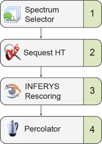 INFERYS-Resc-Image INFERYS-Resc-Image