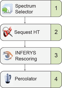 INFERYS-Resc-Image